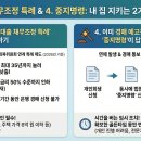 변호사이원후법률사무소