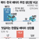 블랙홀 삼국지 이미지