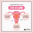큰시장한의원 네이버블로그