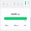 세븐일레븐제주이도명주점 | Aug. 2025_ 나홀로 제주 3박4일 여행[1]