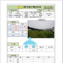 담터부동산공인중개사사무소 네이버블로그
