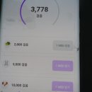 코인테크 이미지