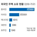 삼거리부동산공인중개사사무소 이미지