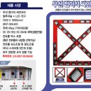 성음전자 - 중구 마장로3길 14 | 성음전자