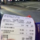 동구시장심야약국 이미지