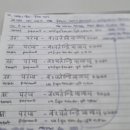 마더요가아쉬람 | 울산 아쉬탕가 요가 수트라 2장 필사 후기