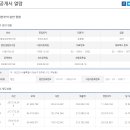 디피케이(주) 네이버블로그