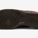 레드팬더 이미지