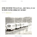 선관주의의무(민법 제61조) 위반 - 용인시장 200억 손해배상 이미지