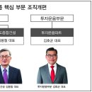 반도물산