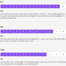 Come On PC Cafe | 영어 회화(랭디 완강 챌린지 START): 왕초보의 영어 회화 도전기!!🔠전화영어 랭디 후기