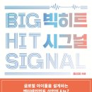 A to Z 엔터테인먼트 이미지