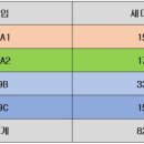 소래LH4단지 이미지