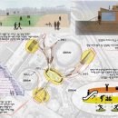 시민운동장(공중) 이미지