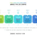 간판114 광고기획 이미지