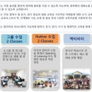 CNK시스템