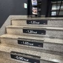 김진용 | 군자역 헬스장 PT | 스포애니 군자역점 후기, 추천, 기구 소개