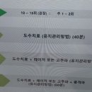 연세신통마취통증의학과의원