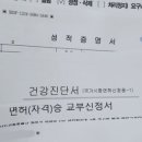 2021 영양사, 위생사 의사 진단서 발급가능한 병원 리스트(비용/지역별 병원목록)