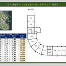 동남아파트상가 이미지