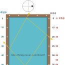 쿠션당구장 이미지