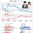 (2019년3월20일)대전봉사체험교실의 의료봉사/중도일보 이미지