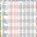 (주) 우원글로벌