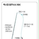 감성돔 원투낚시 이미지