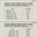 [2차] T12163~V1263 패치상세보고 > 25일 12시 최신 이미지