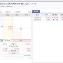 엘리트 인터내셔널(Elite International) 네이버블로그
