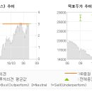 한솔상회 이미지