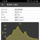 삼성사 이미지