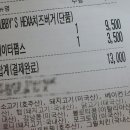 처비스(CHUBBY'S) 네이버블로그