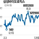 삼성건재 - 동대문구 사가정로2길 94 | 삼성건재