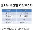 빅머니 2019/04/05 3만달러, 3000p, 30클럽? #코스피 #라운드넘버 #1인당국민총소득 #가구소득대비주택...