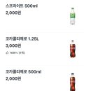 피자스쿨 장지역점