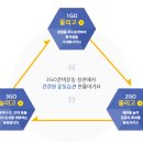 바디채널 은평신사 이미지