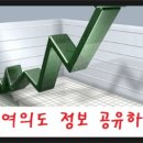 [디티앤씨(187220)] 성장통을 감내해야 하는 시기 이미지