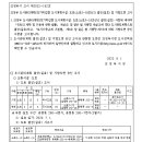 소로3-19 네이버블로그