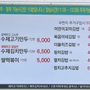 복음이네김밥만두 이미지