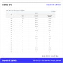 원일반점 네이버블로그