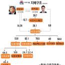 그린인텍 네이버블로그