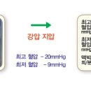 오십일H 이미지