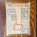 성삼목