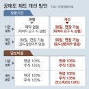 그냥 심심해서요. (25399) 개인에 불리한 공매도 조건 이미지