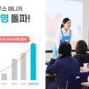 청소매니저 이미지
