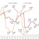 다함무역 이미지