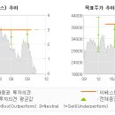 연우상회