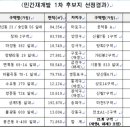 창신정비 이미지