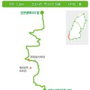 진관-007 | 북한산둘레길 8구간 구름정원길 트레킹(첫 등산스틱 레키 사용 후기)